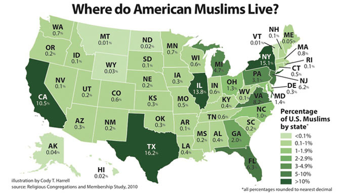 Where do American Muslims live?