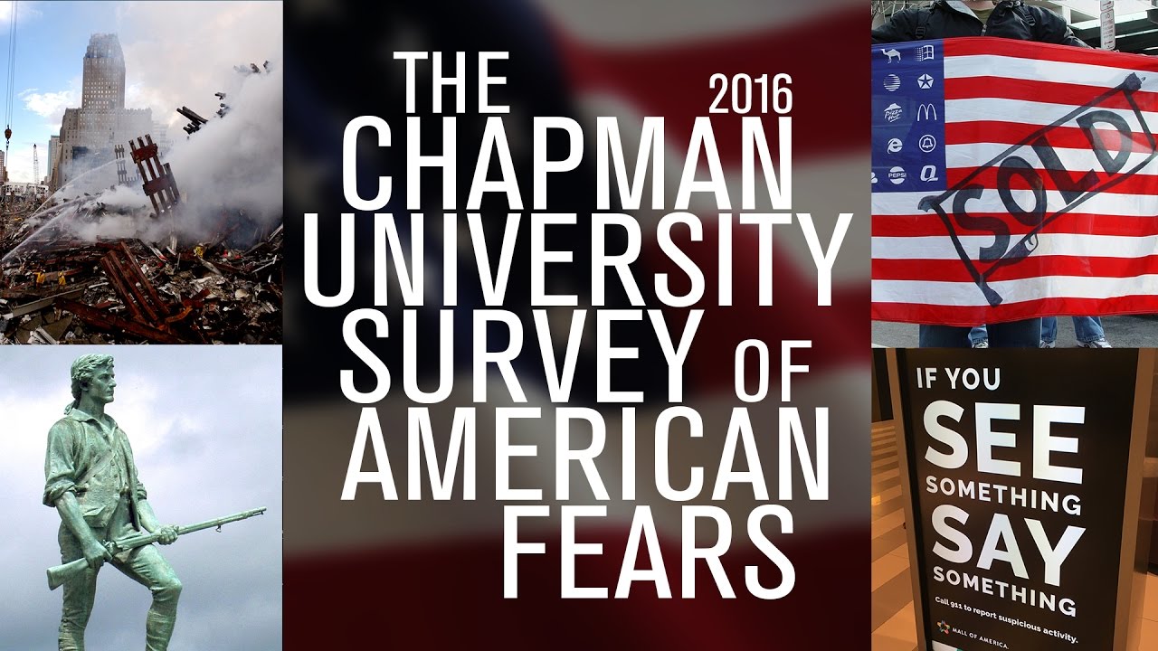 Fear In America 2016 – What Americans Are Really Afraid Of